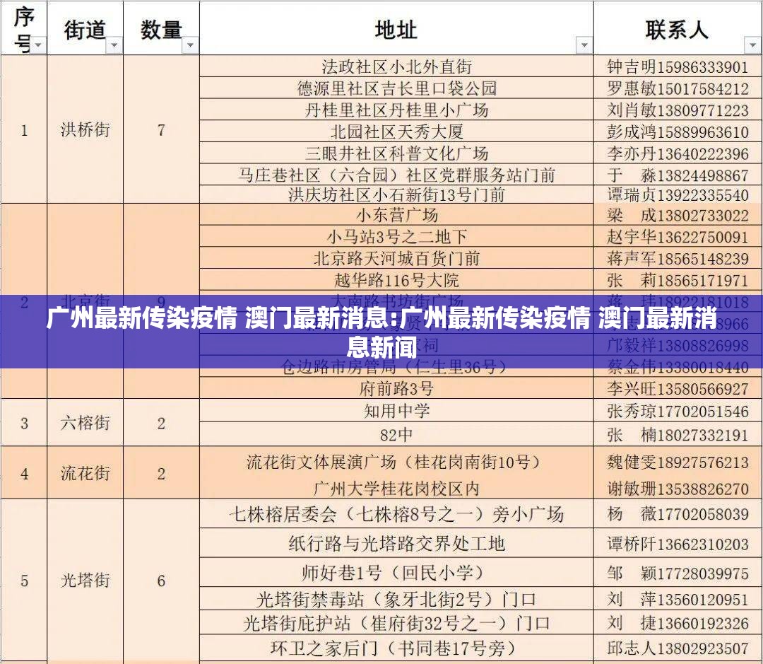 分享实测“广丰五十K开挂!”@太坑了真的有挂