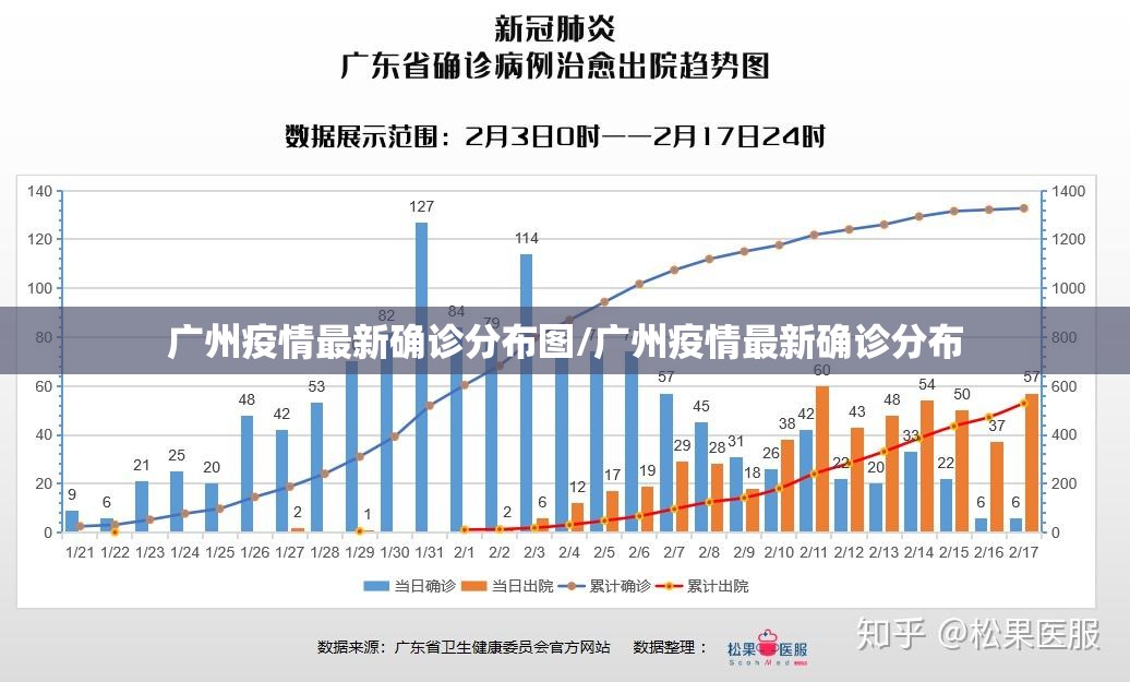 重大通报贺州玩真的确实有挂确实真的有挂