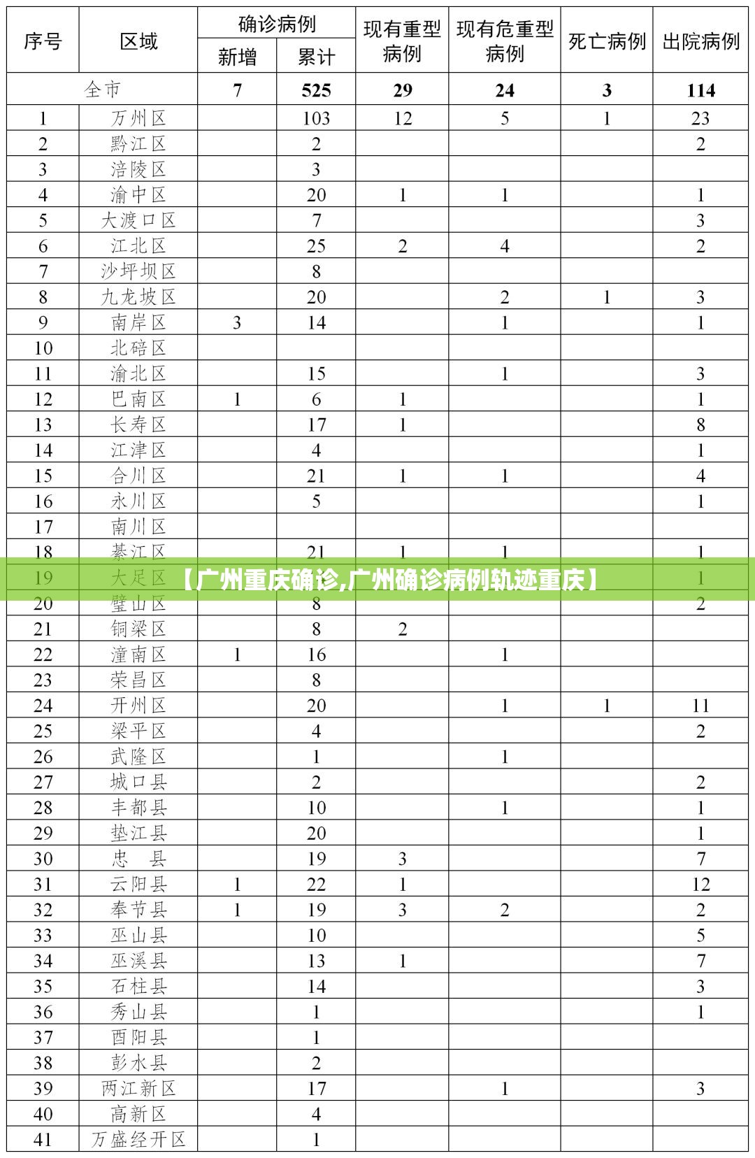 重大通报大菠萝比鸡到底有没有挂吗果然有挂 重大通报大菠萝比鸡到底有没有挂吗果然有挂