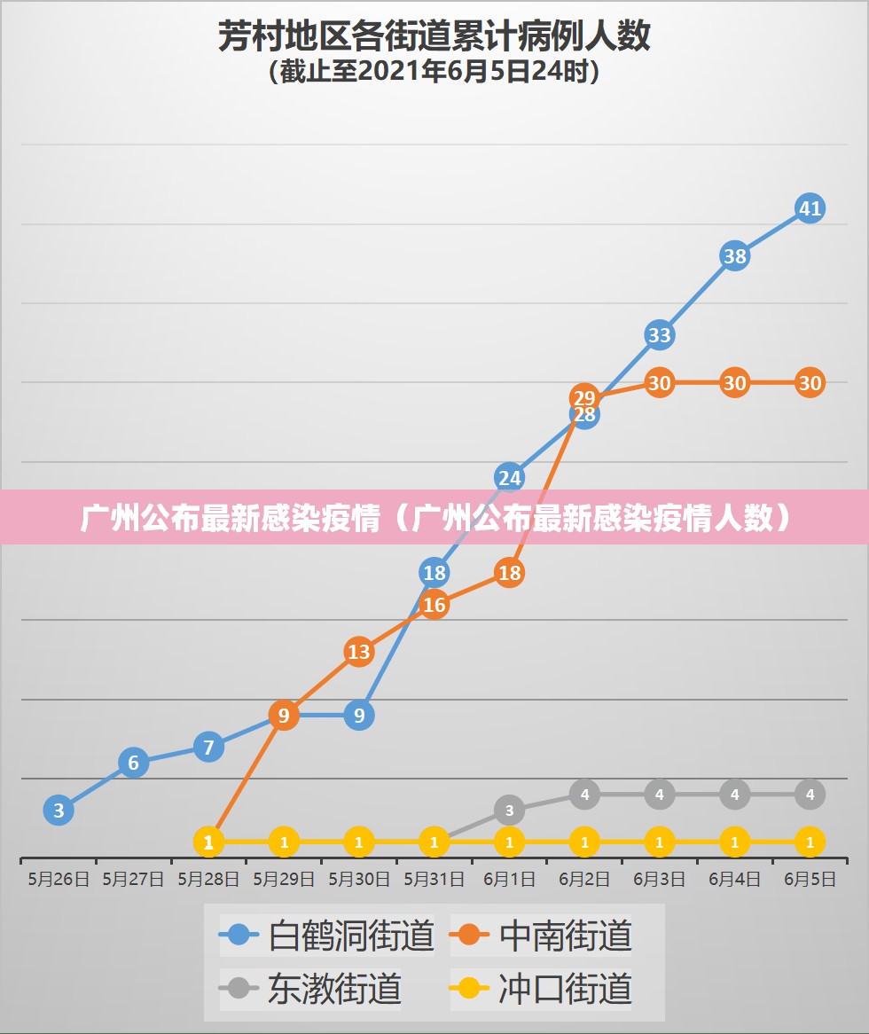 重磅.来袭网易棋牌有挂没有(原来确实是有挂)