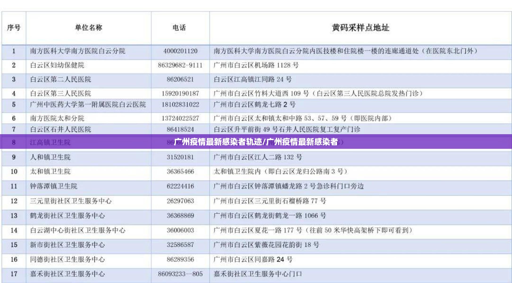 今日重大通报大玩家十三水真的确实可以开挂果然有挂