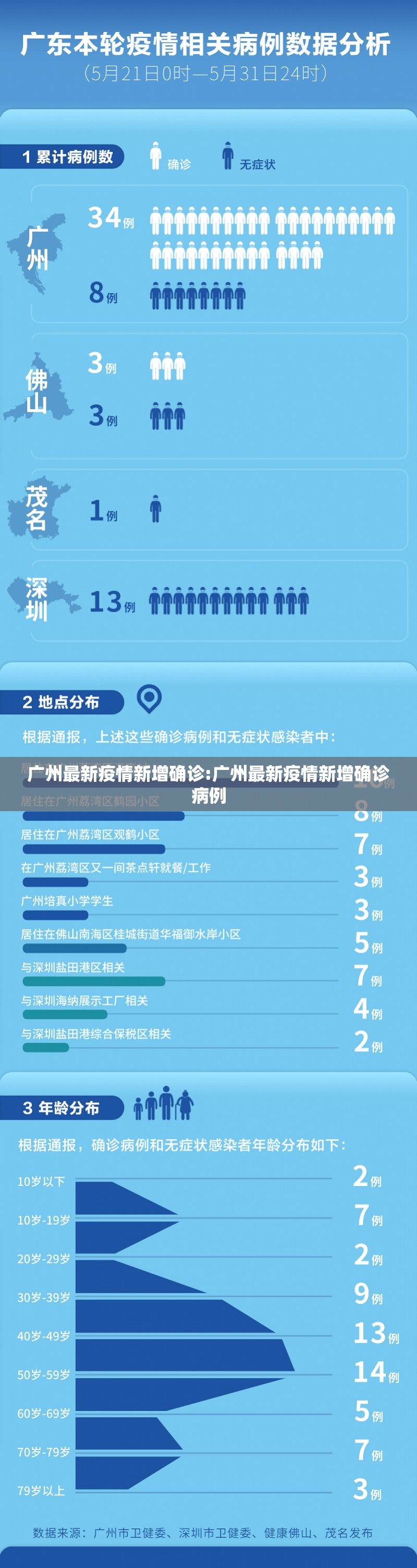 今日重大通报大玩家十三水真的确实可以开挂果然有挂