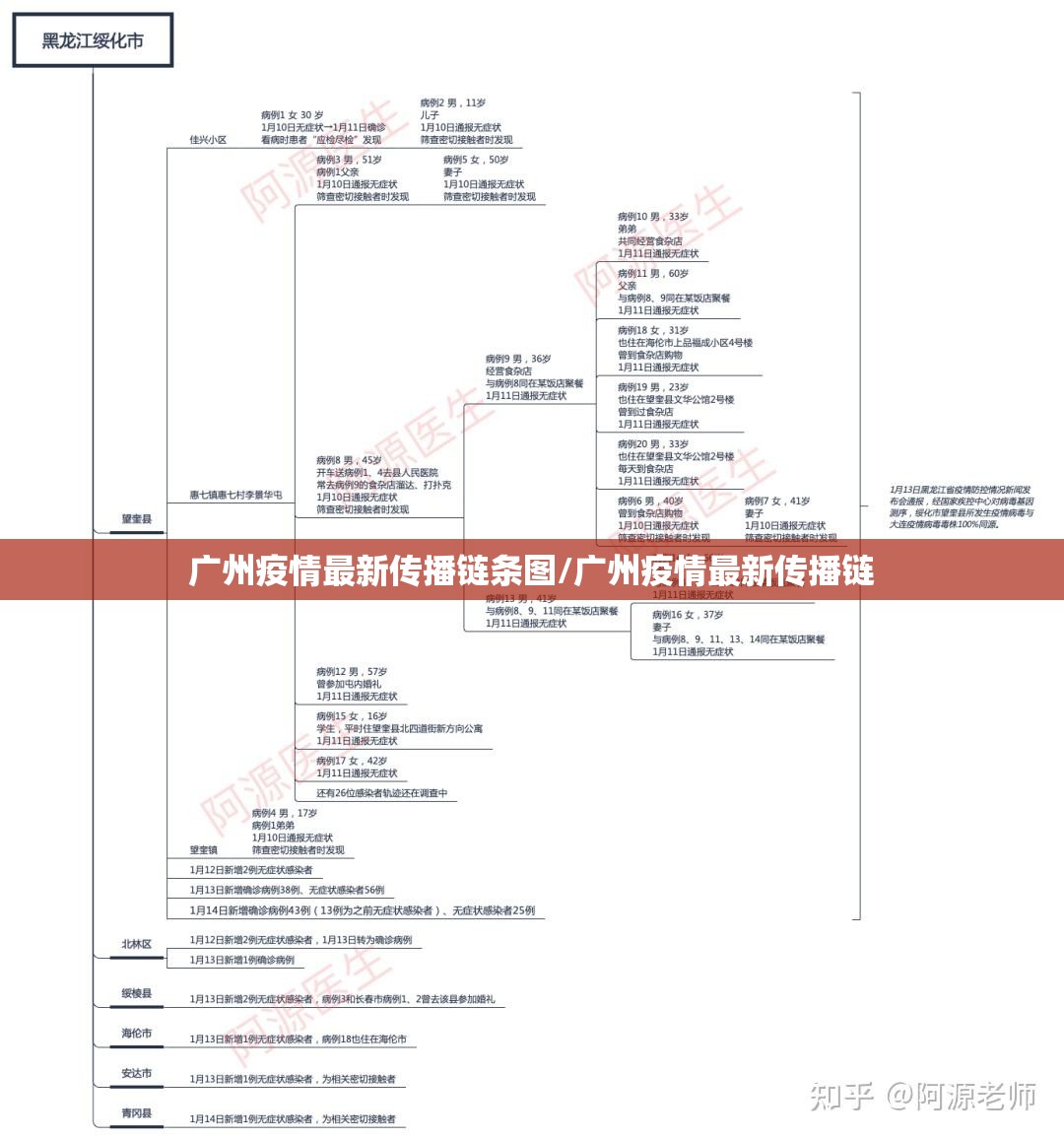 推荐一款悟空竞技麻将到底可以开挂吗其实有挂-知乎