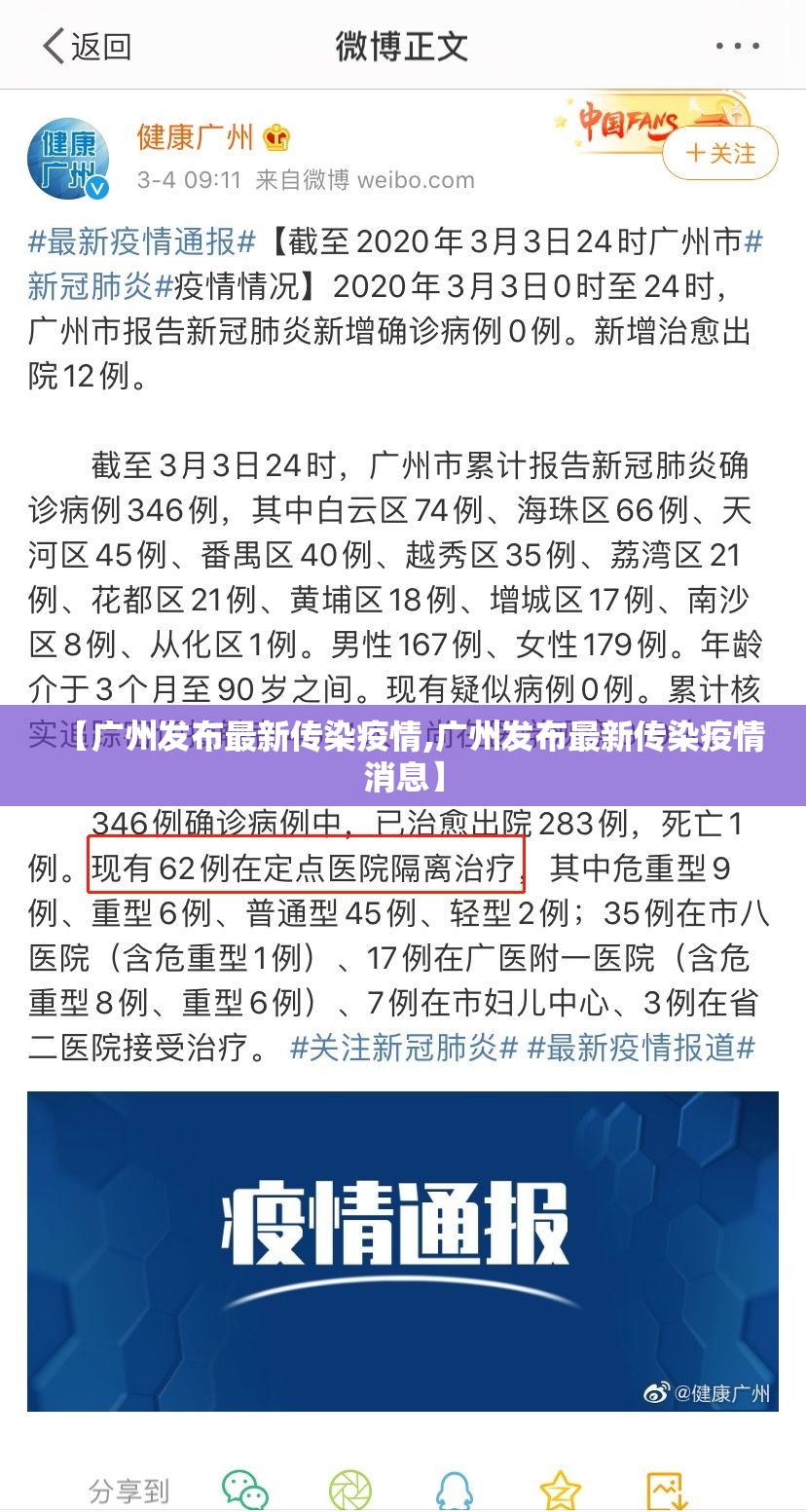 重磅.来袭指尖联盟真的确实是有挂果然有挂