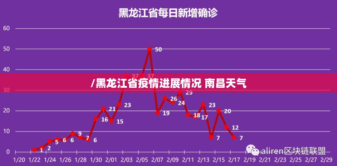 重磅.来袭星火燎原是不是真的有挂2025确实真的有挂