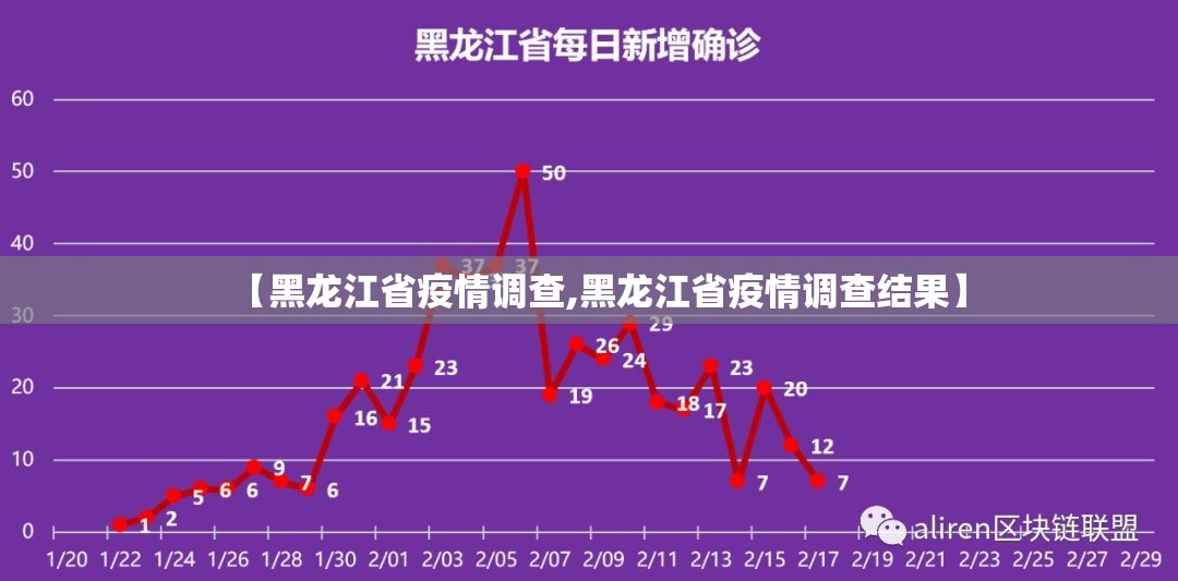 分享实测镇雄关春天外卦神器是真的吗”果然有挂