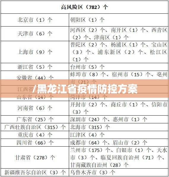 今日重大通报中至余干其实确实真的有挂(其实真的能开挂)