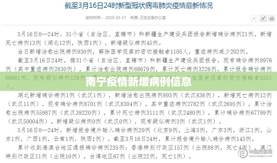 重磅.来袭朋友圈可以开挂吗分享真的有挂给你