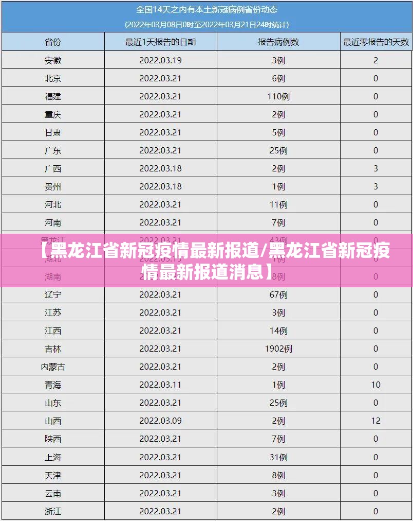 重磅.来袭安博的确有挂确实有挂其实真的确实有挂