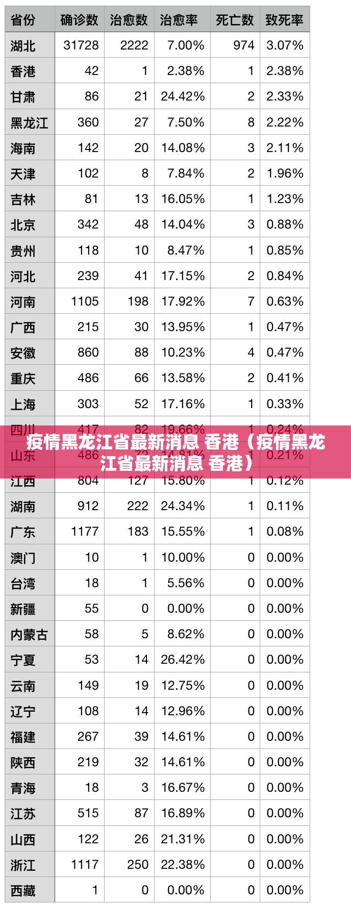 推荐一款百兽之王2真的确实可以开挂(真的有挂)-知乎