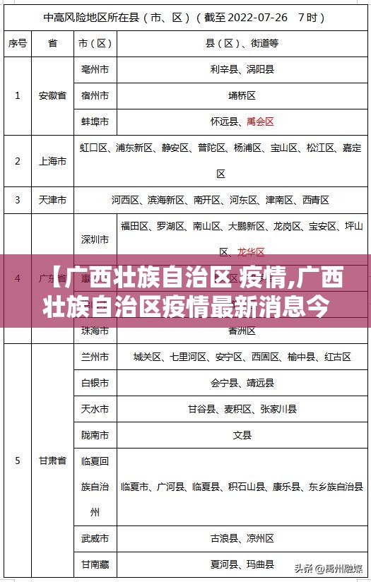 重磅.来袭美猴王真的可以开挂真的有挂(其实真的能开挂)