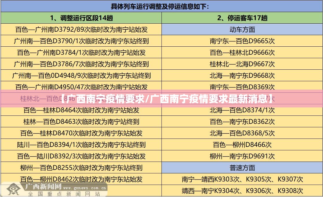 今日重大通报北极星挂!详细开挂教程(其实真的能开挂)