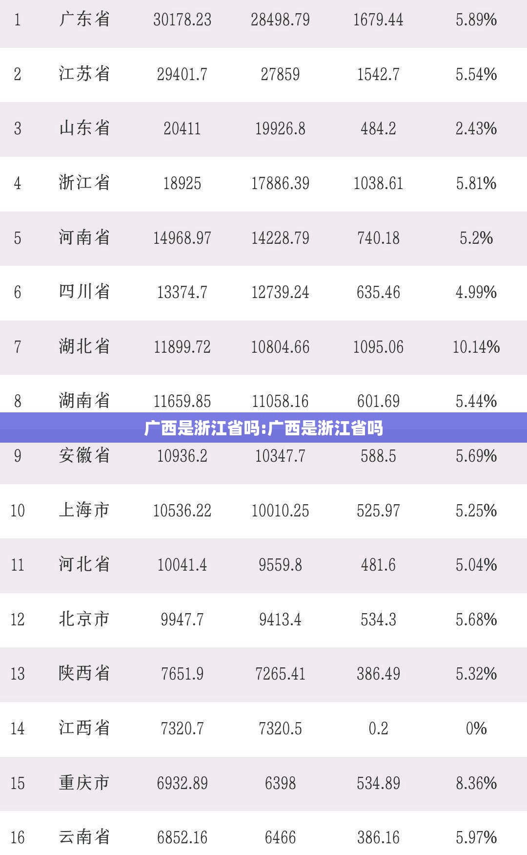 推荐一款胜弈填大坑究竟是不是有挂其实有挂-知乎 推荐一款胜弈填大坑究竟是不是有挂其实有挂-知乎