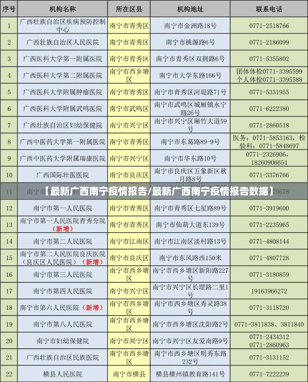重磅.来袭福建天天开心十三水确实有透视挂确实真的有挂
