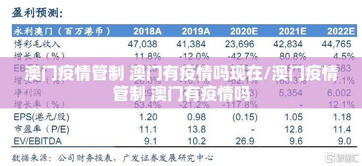 长春疫情防控工作/长春疫情防控工作小组文件公告