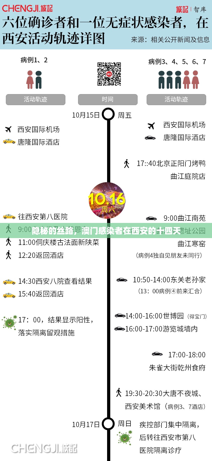 重大通报酉游有没有透视挂√必胜开挂神器 重大通报酉游有没有透视挂√必胜开挂神器
