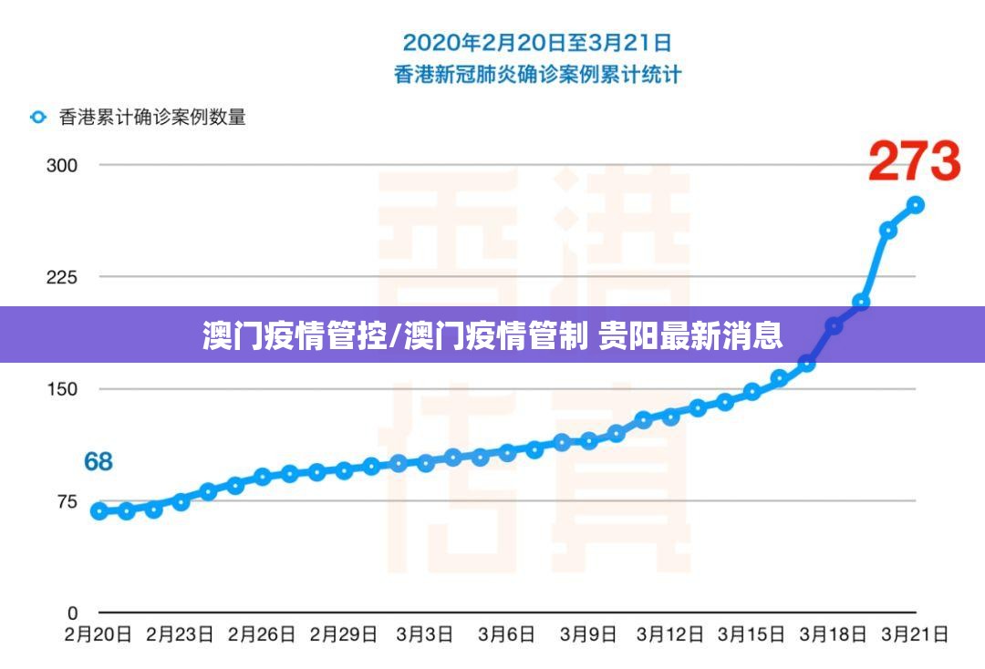 分享实测朋友圈怎么开挂果然有挂