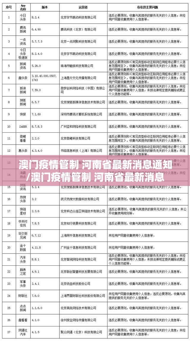 今日重大通报“哈局八张为什么一直输”(确实有挂) 今日重大通报“哈局八张为什么一直输”(确实有挂)