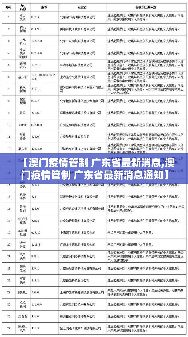 今日重大通报竞咪21点究竟有没有挂!实测确实有挂
