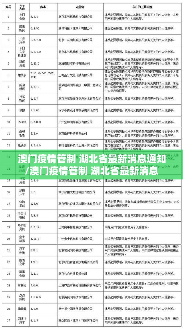 重大通报“七千在线开挂在哪里开”(原来确实是有挂)