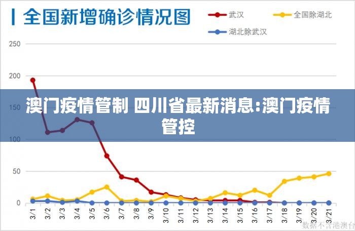 重磅.来袭玩牌真的有挂，确实有挂开挂神器