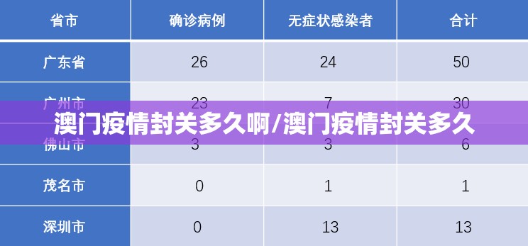 分享实测酉游是否有挂2025（果然有挂）