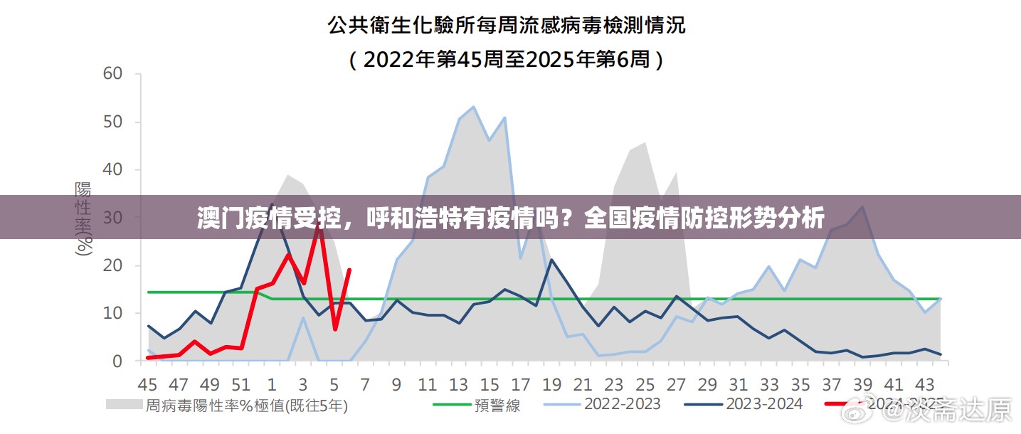【合肥疫情防疫,合肥疫情防疫中心】