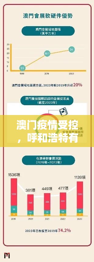 重大通报晟和互动确实真的有挂(其实真的能开挂)