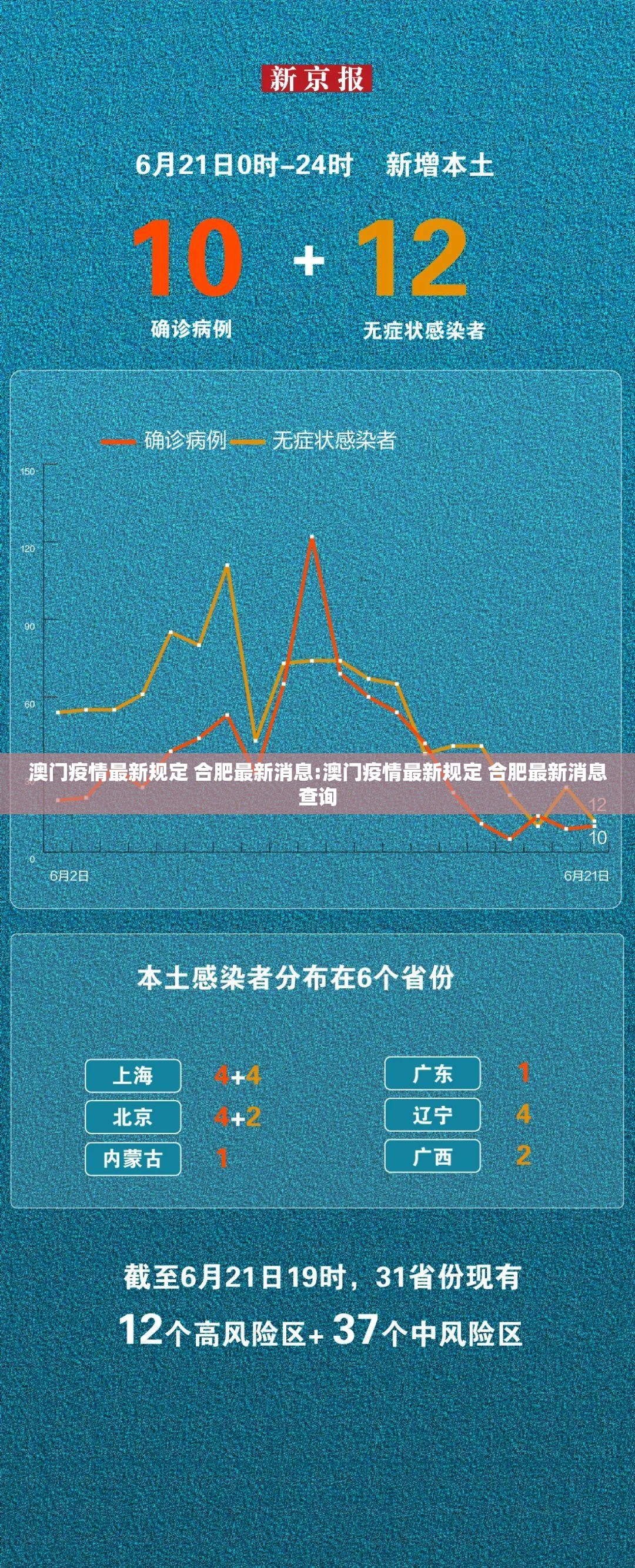 今日重大通报欢乐龙城棋牌真的确实有挂其实有挂实测确实有挂 今日重大通报欢乐龙城棋牌真的确实有挂其实有挂实测确实有挂
