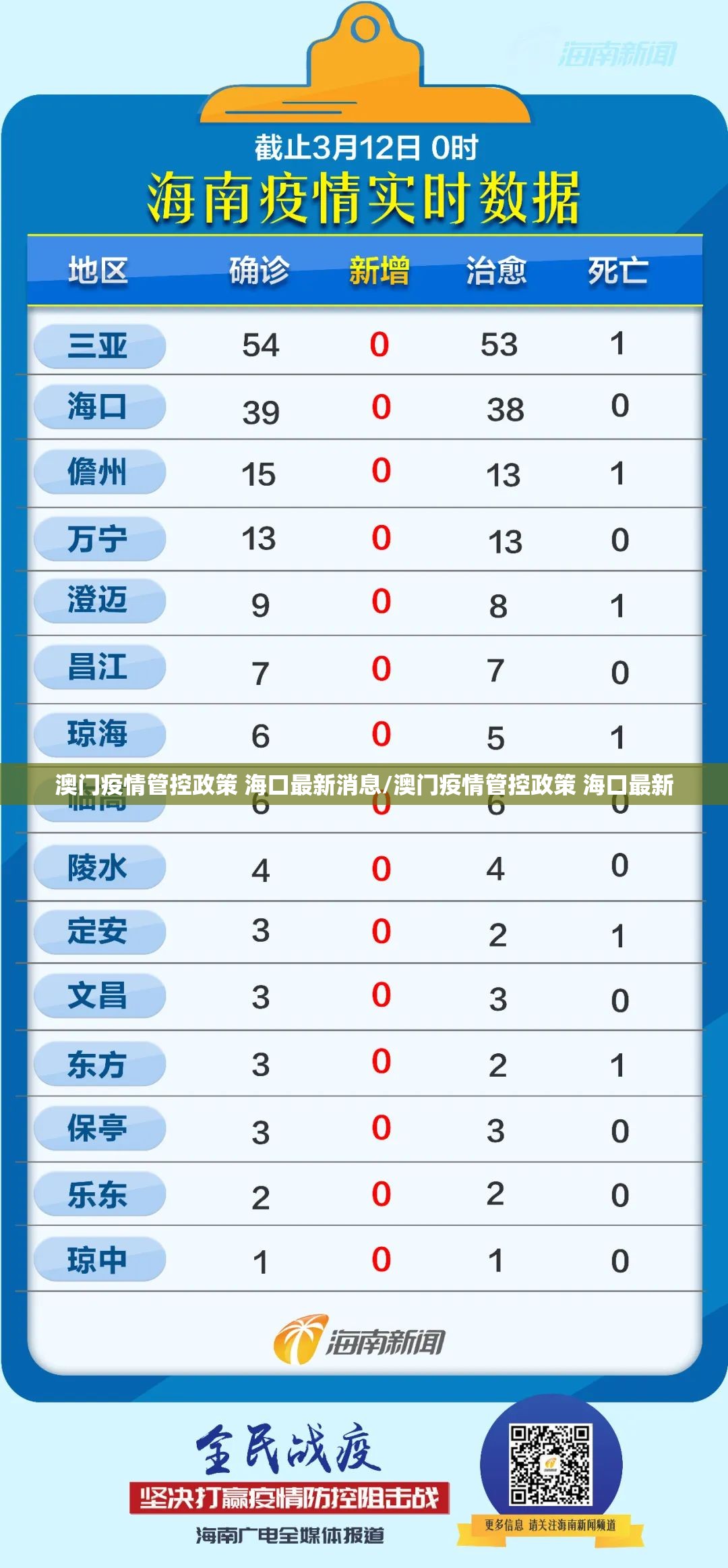 今日重大通报“好运娱乐真的有挂的确有挂”(真的有挂)-知乎