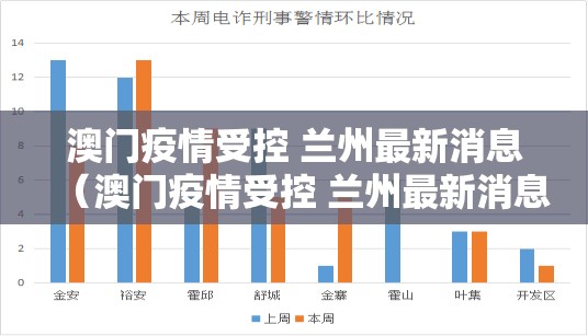 推荐一款宝莲灯是不是可以开挂2025（果然有挂）
