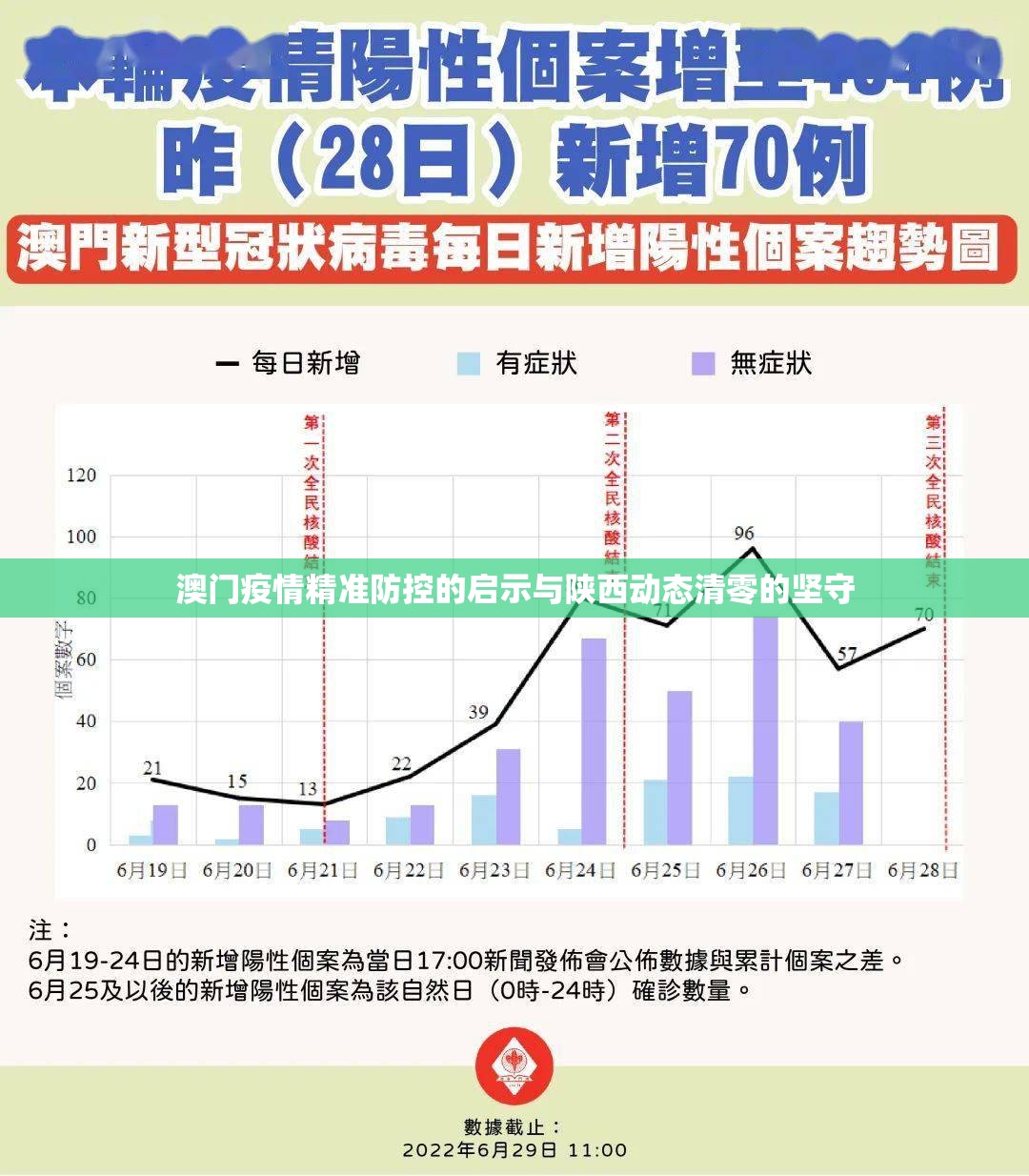 今日重大通报起点休闲真的可以开挂真的有挂分享真的有挂给你
