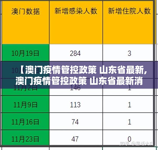 今日重大通报榕城510K怎么开挂可以开挂吗2025（果然有挂）