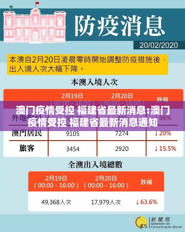 今日重大通报榕城510K真的有挂吗开挂神器