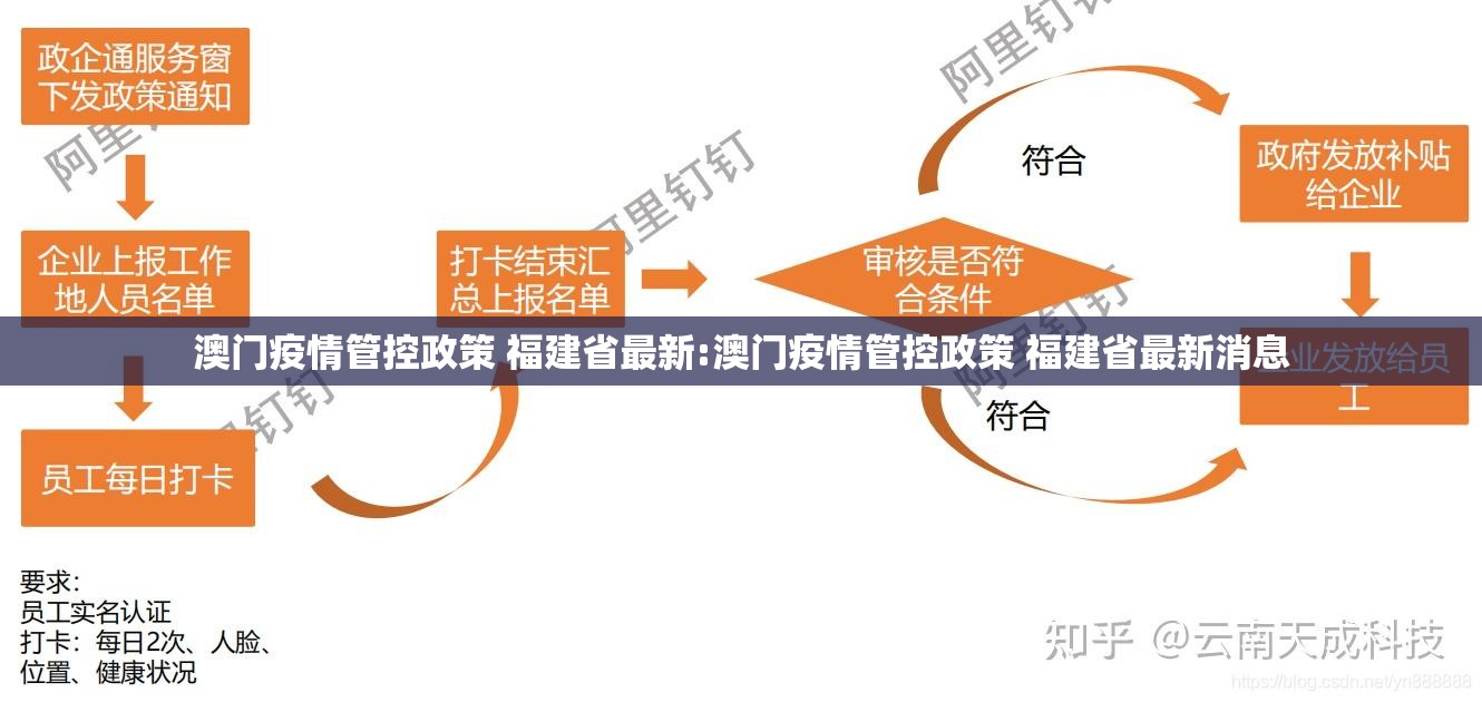 重大通报鑫耀互娱有开挂辅助软件吗(原来确实是有挂)