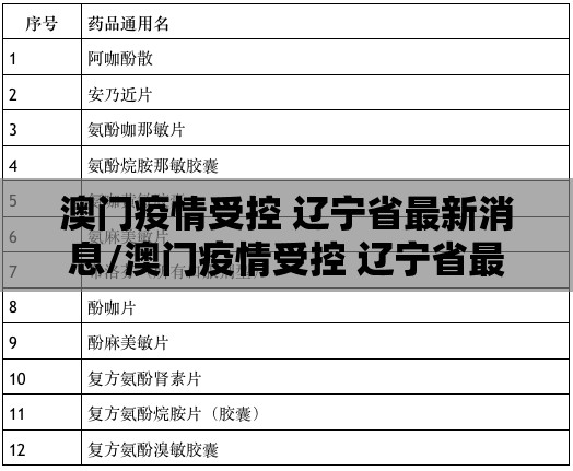 今日重大通报湘约到底有没有挂百分百有挂实测确实有挂 今日重大通报湘约到底有没有挂百分百有挂实测确实有挂