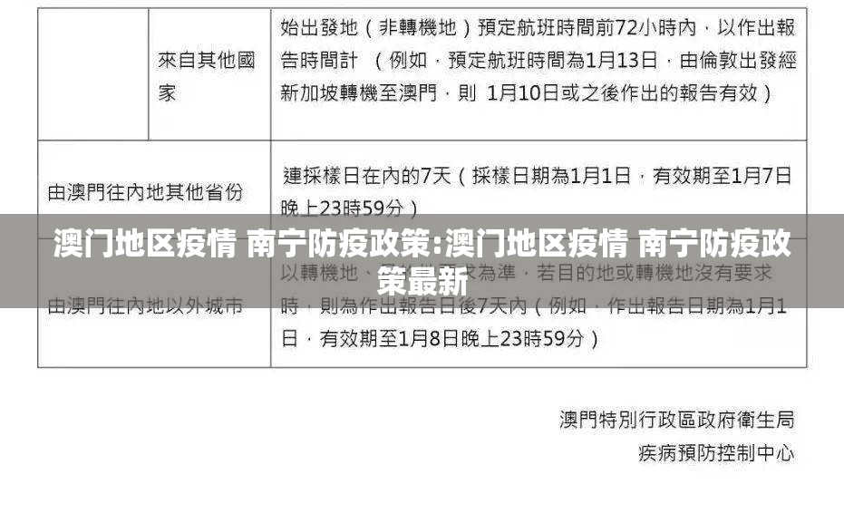 【浙江省疫情防控平台,浙江省疫情防控平台官网】 【浙江省疫情防控平台,浙江省疫情防控平台官网】
