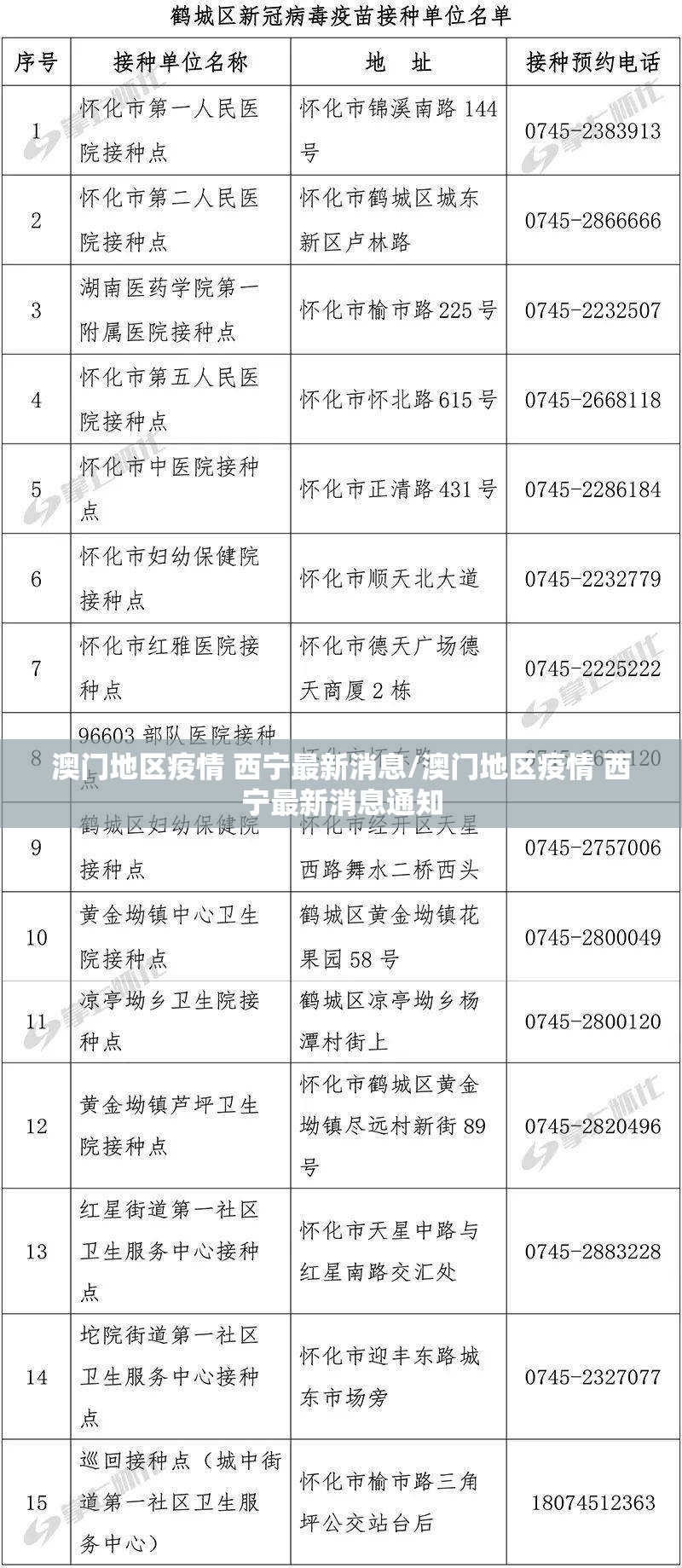 重大通报新二号确实有挂吗!其实真的确实有挂