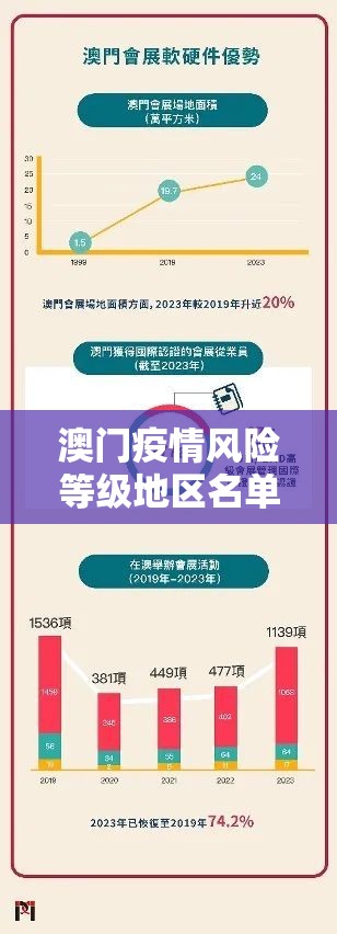 今日重大通报一道搓百搭确实有挂可以开挂(其实真的能开挂)