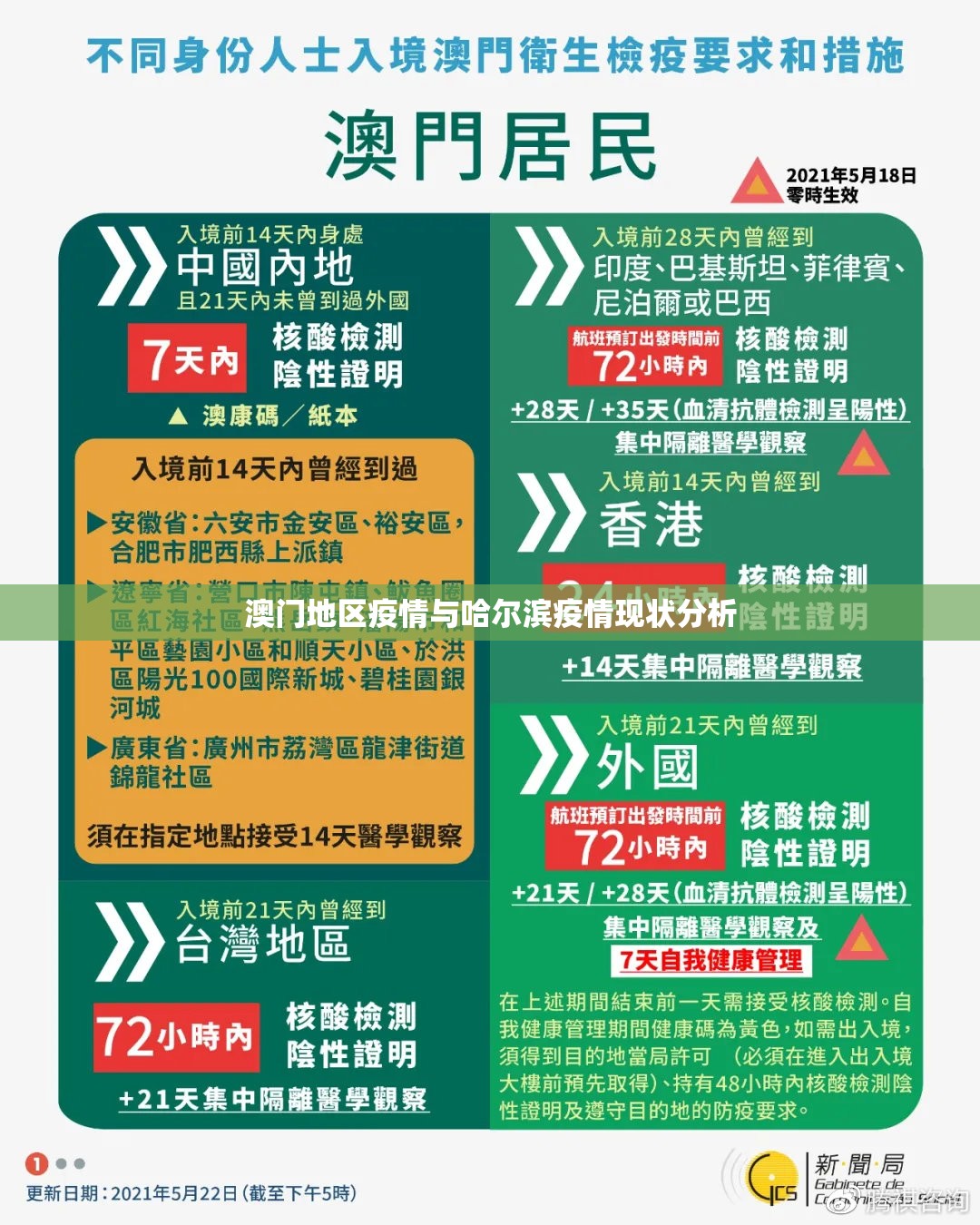 推荐一款新棋联盟安装挂(真的有挂)-知乎 推荐一款新棋联盟安装挂(真的有挂)-知乎