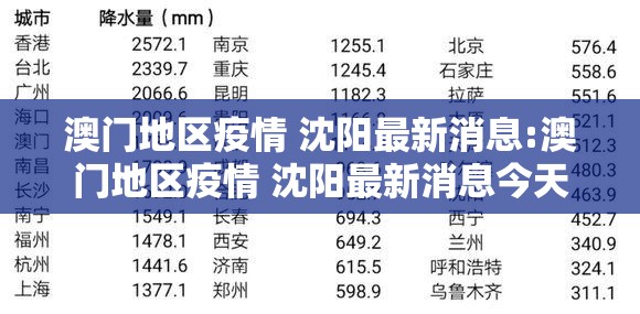 推荐一款新畅游互娱辅助透视软件原来可以开挂