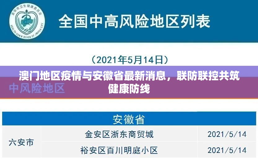 【上海疫情局 广州分局电话,上海 广州 防疫】