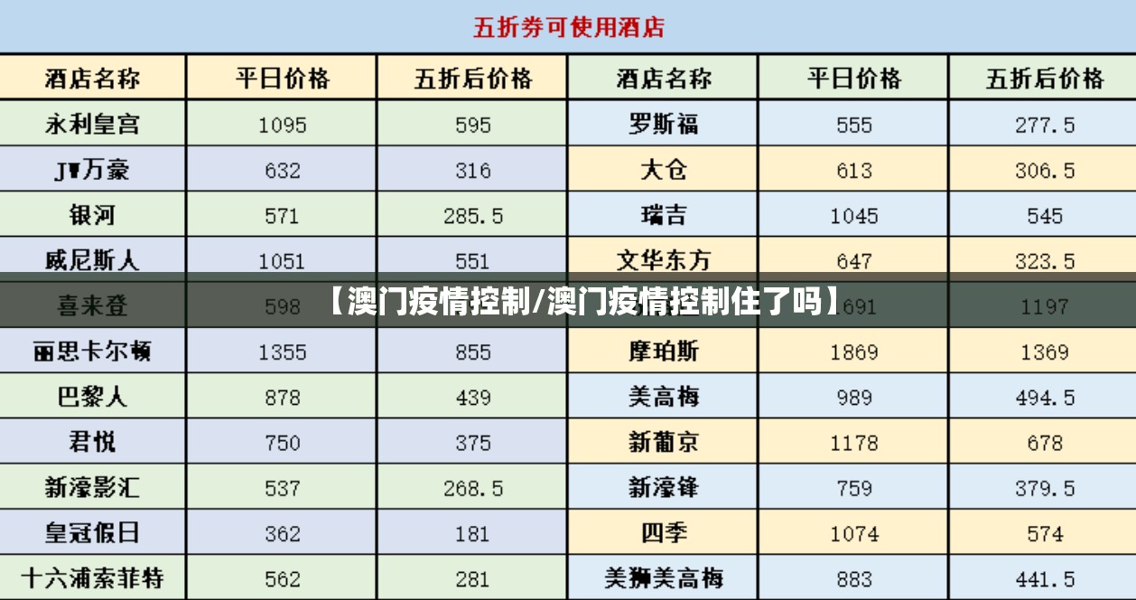 今日重大通报决战血流真的有挂，确实有挂原来可以开挂