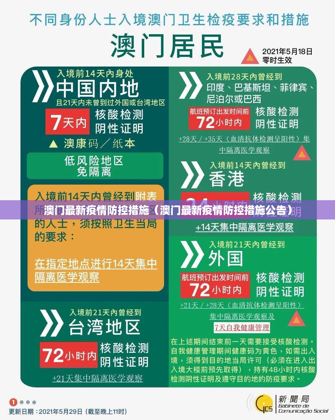 重大通报“鲨鱼扑克开挂!”(原来确实是有挂)