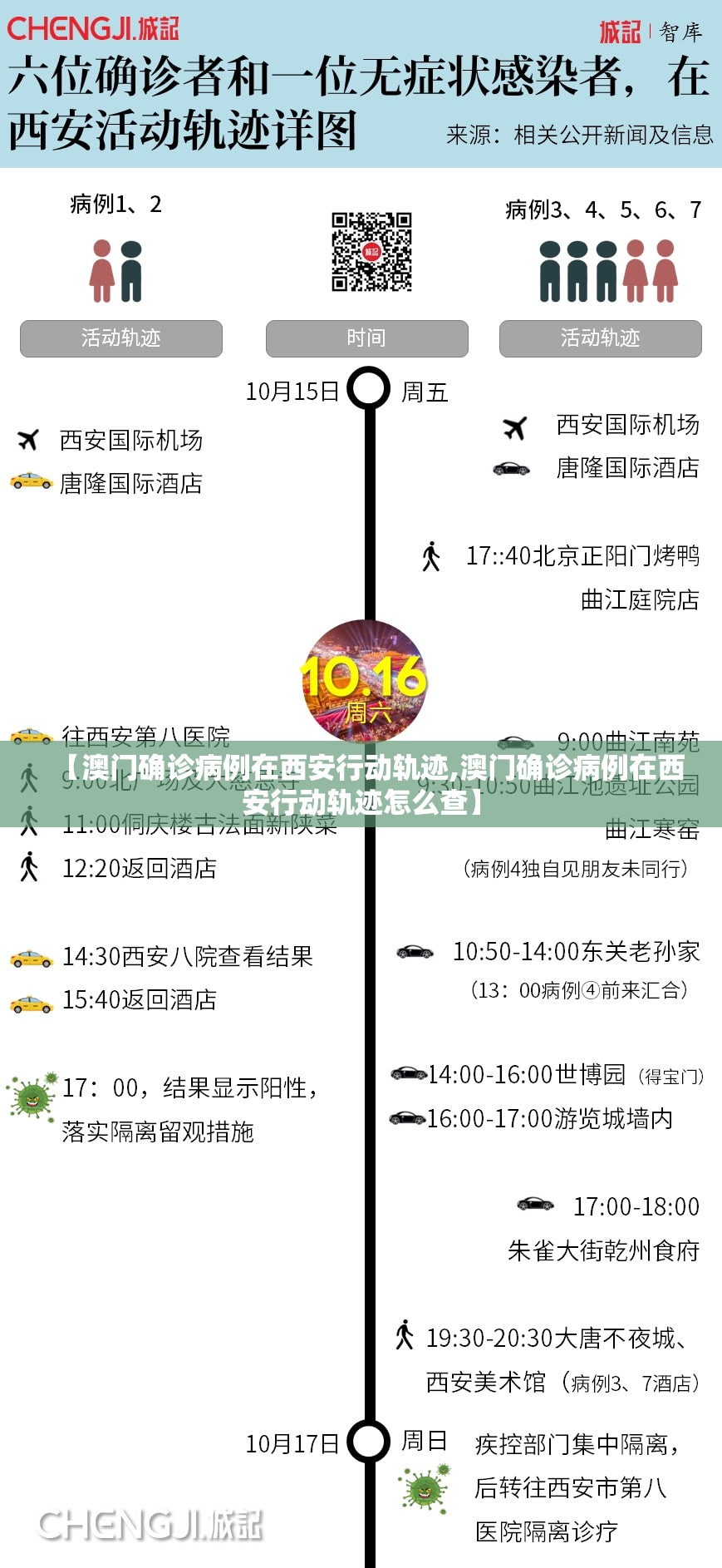 今日重大通报圣游到底能不能开挂确实真的有挂