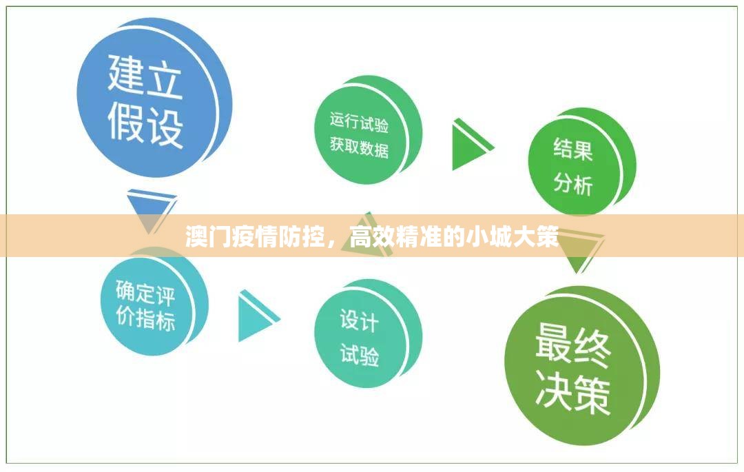 重磅.来袭心悦拱牛开挂神器!详细开挂教程(其实真的能开挂)