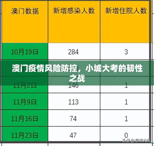 重大通报仟亿娱乐有挂没果然有挂