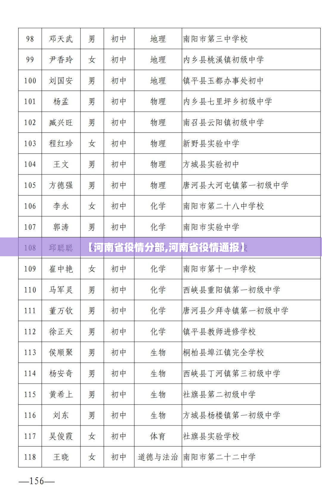 【呼和浩特市疫情防控最新要求,呼和浩特市疫情防控最新要求公告】 【呼和浩特市疫情防控最新要求,呼和浩特市疫情防控最新要求公告】