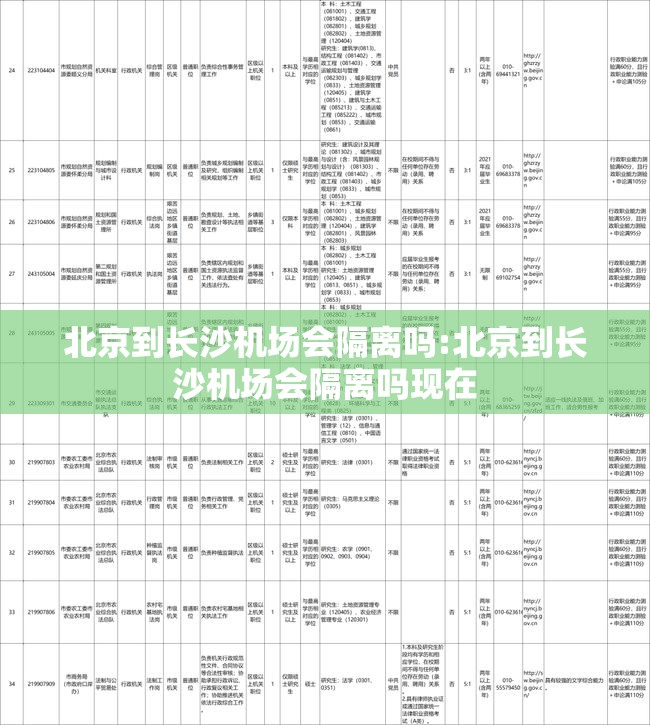 推荐一款毳毳辅助透视软件(原来确实是有挂)