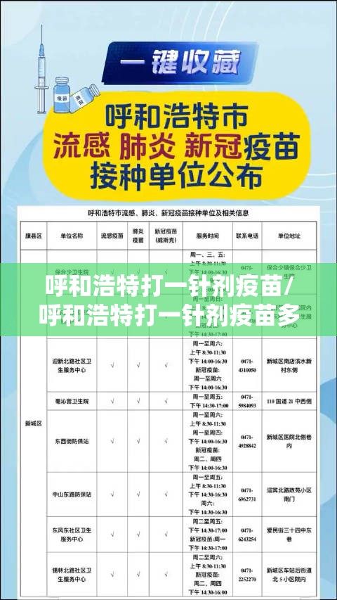 分享实测 蜜蜂历险确实可以开挂吗实测确实有挂